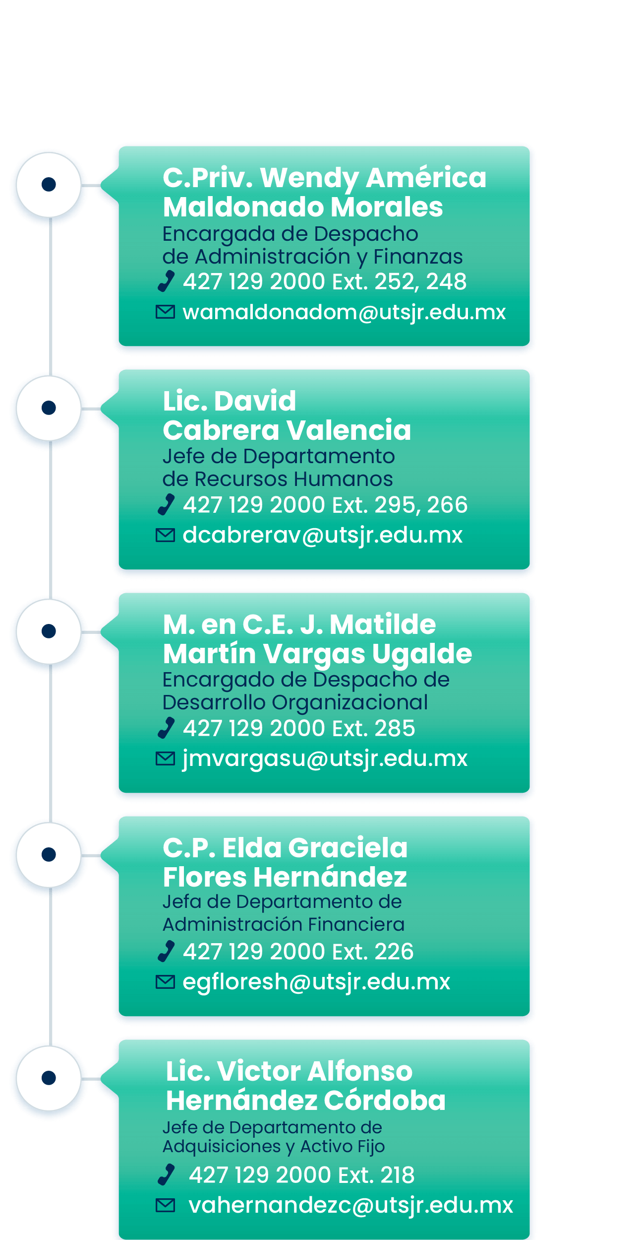 Universidad Tecnológica de San Juan del Río